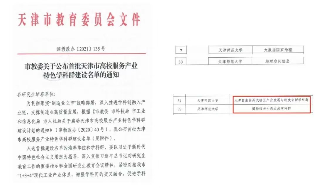 是安博app下载网站平台介绍学科建设