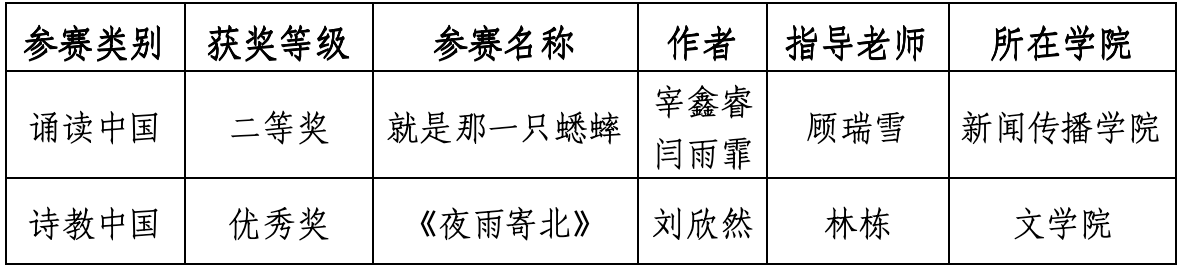 本站讯（通讯员 李倩 刘畅）近日